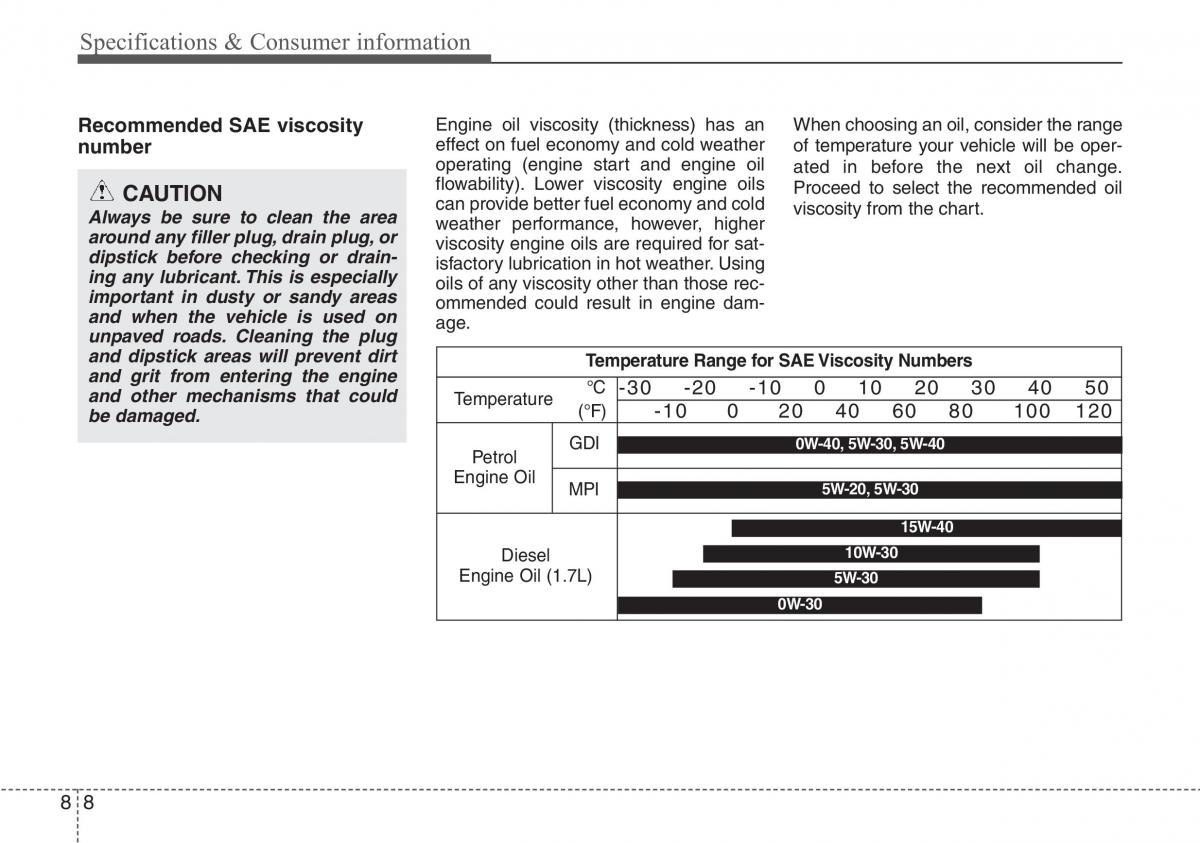 Hyundai i40 owners manual / page 621