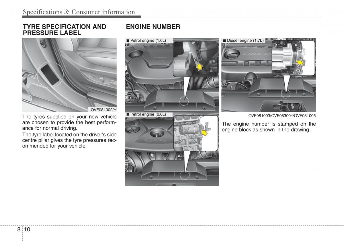 Hyundai i40 owners manual / page 623