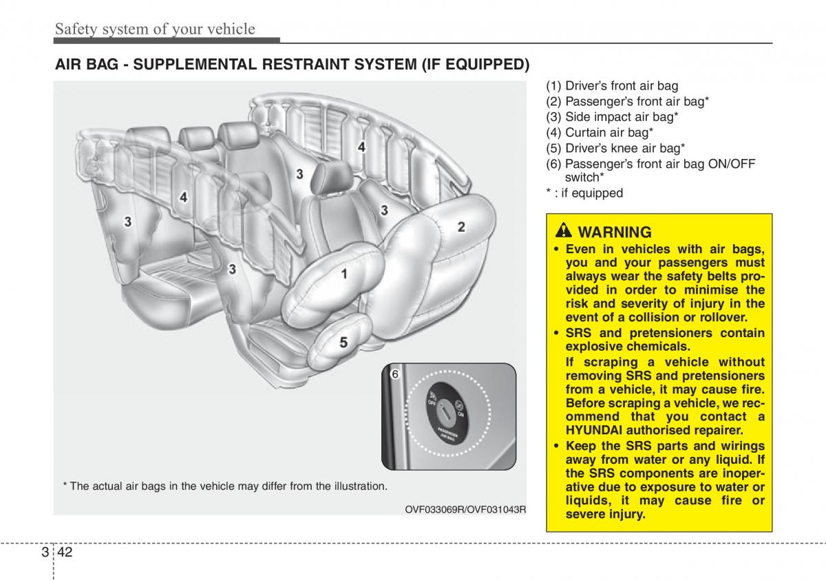 Hyundai i40 owners manual / page 63