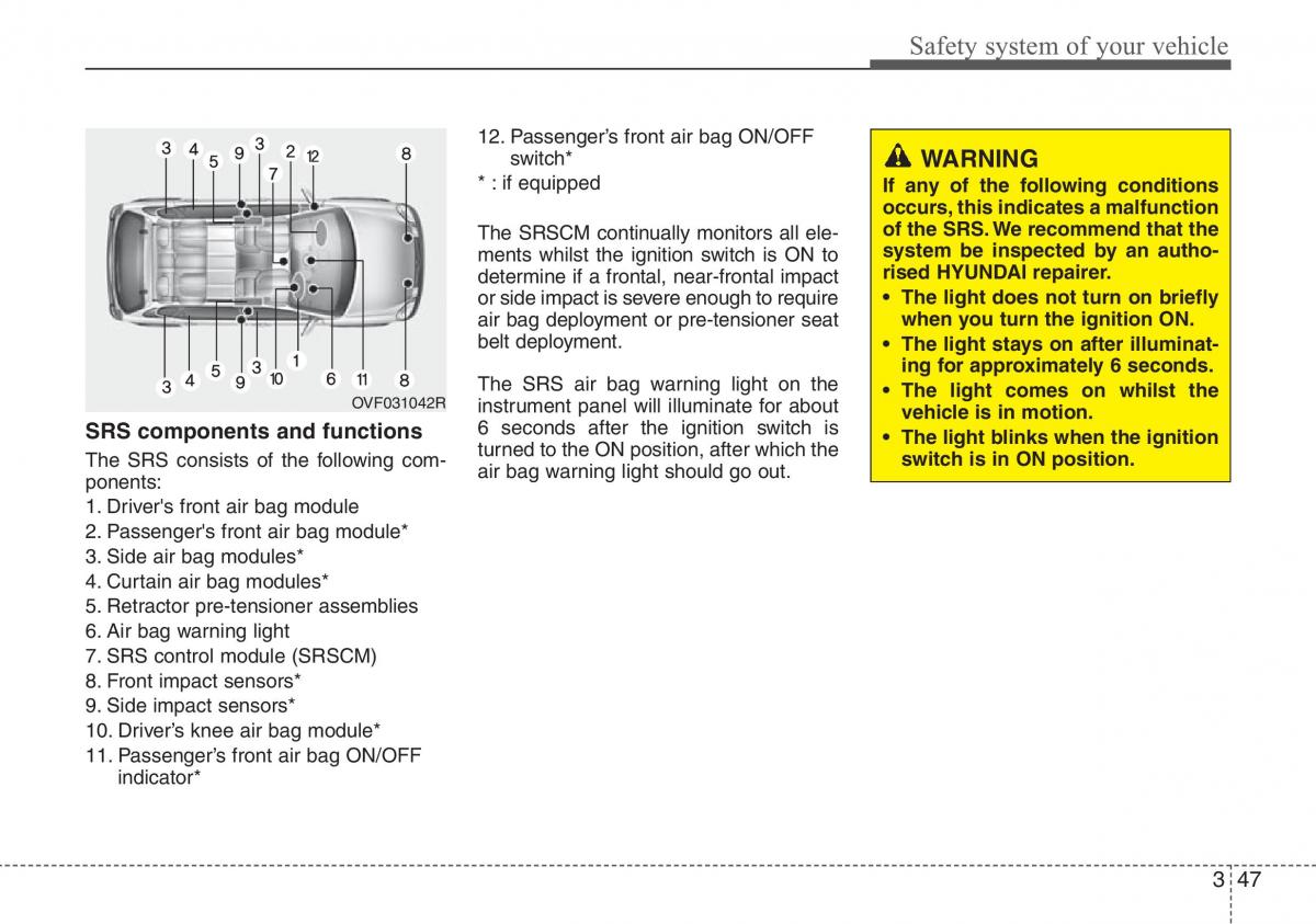 Hyundai i40 owners manual / page 68