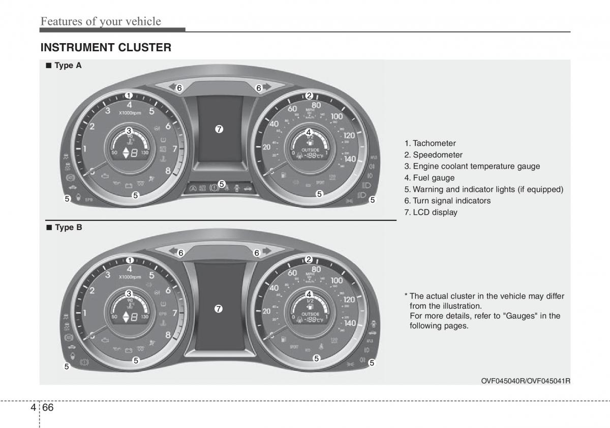 Hyundai i40 owners manual / page 152