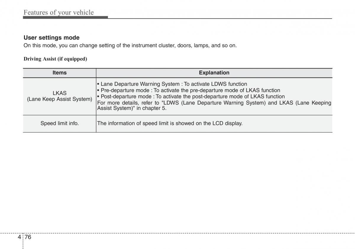 Hyundai i40 owners manual / page 162