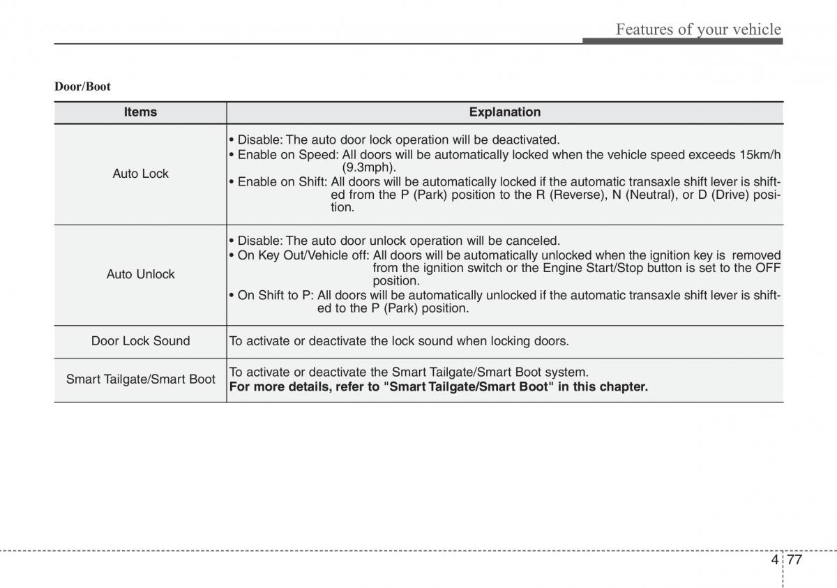 Hyundai i40 owners manual / page 163