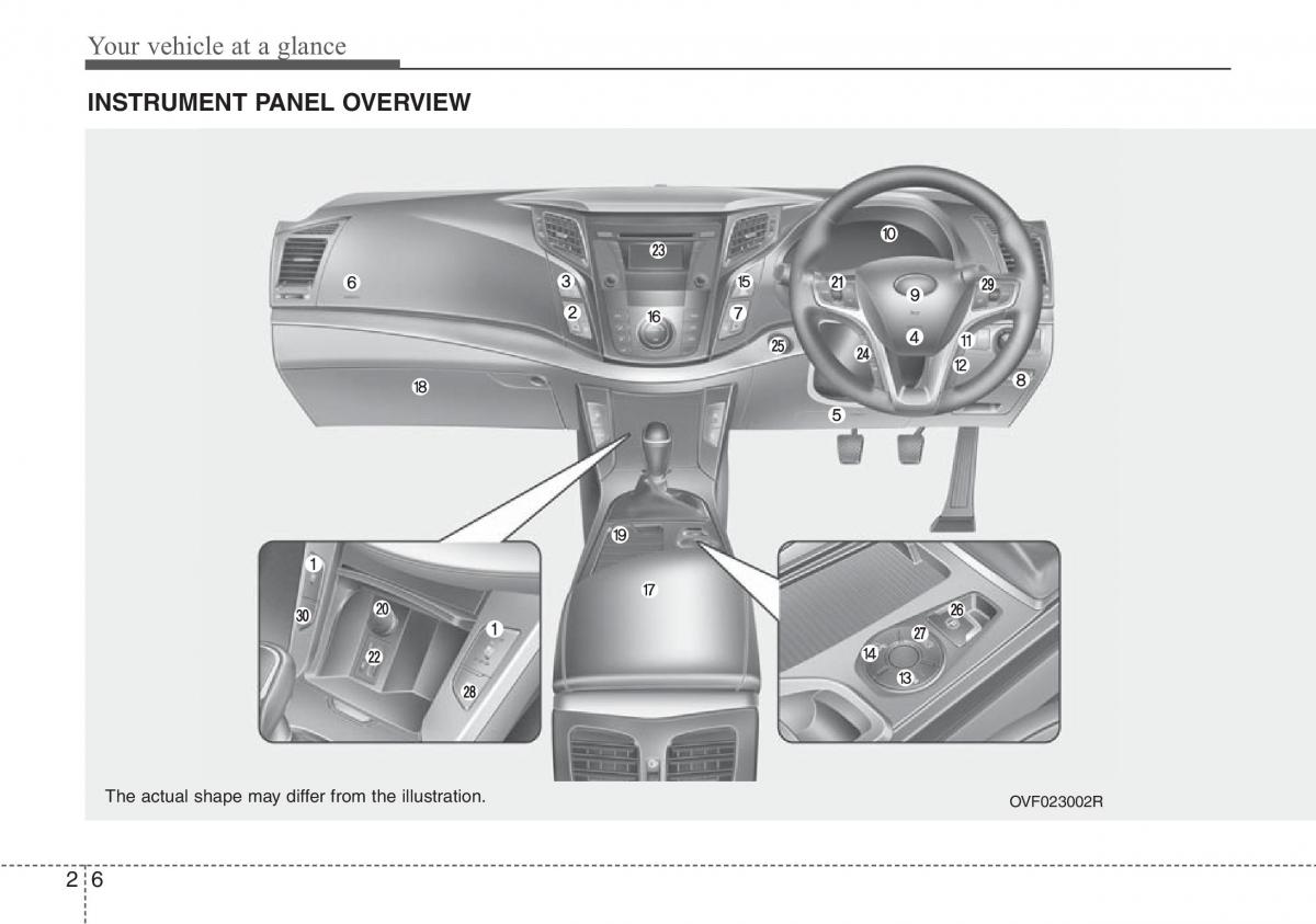 Hyundai i40 owners manual / page 17