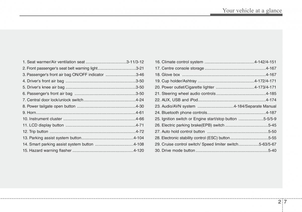 Hyundai i40 owners manual / page 18