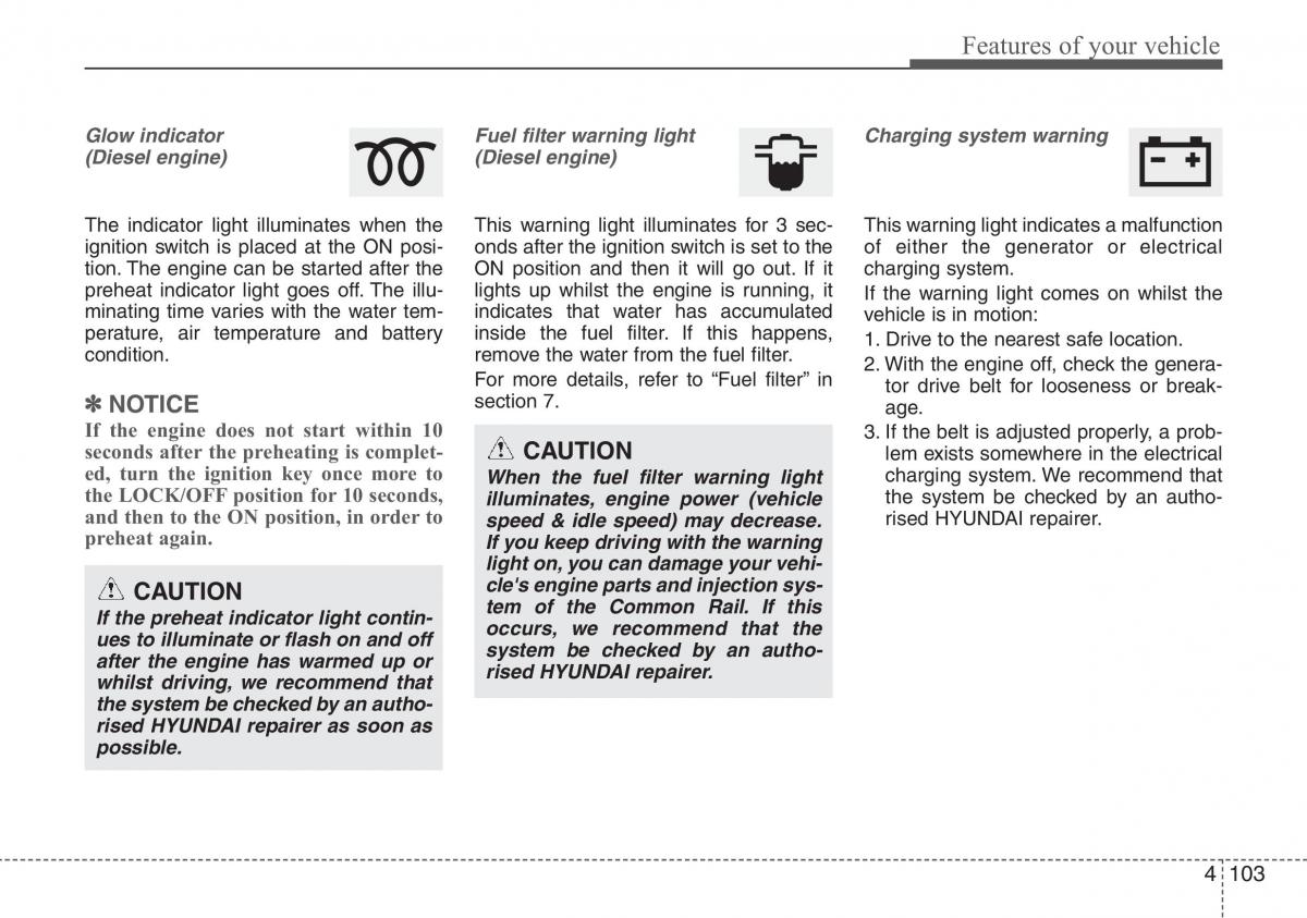 Hyundai i40 owners manual / page 189