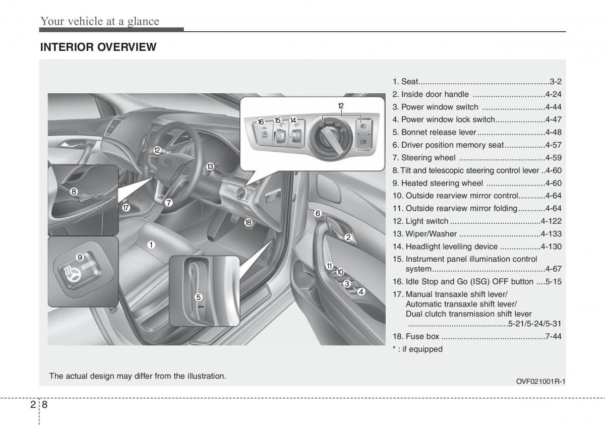 Hyundai i40 owners manual / page 19