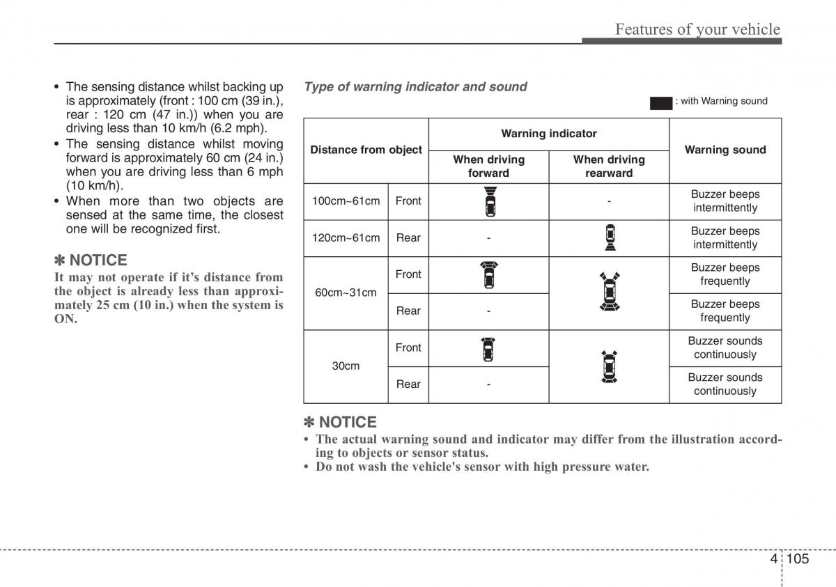 Hyundai i40 owners manual / page 191