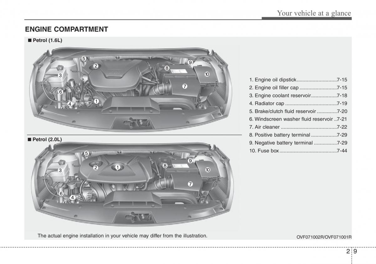 Hyundai i40 owners manual / page 20