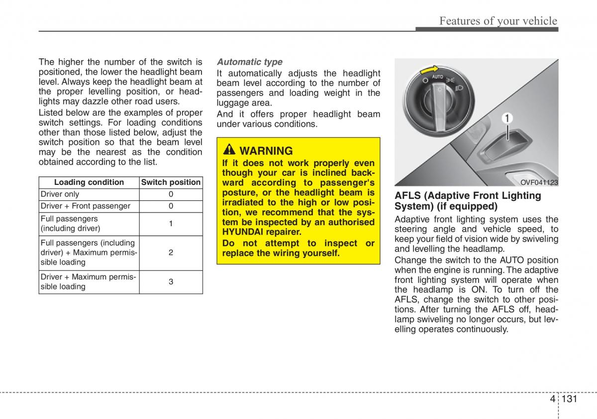 Hyundai i40 owners manual / page 217