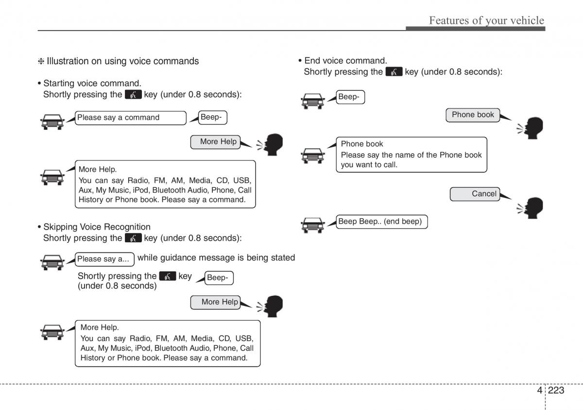 Hyundai i40 owners manual / page 309