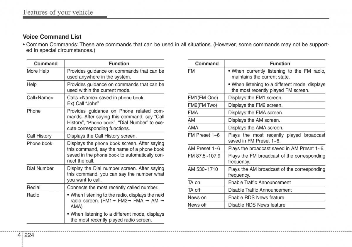 Hyundai i40 owners manual / page 310