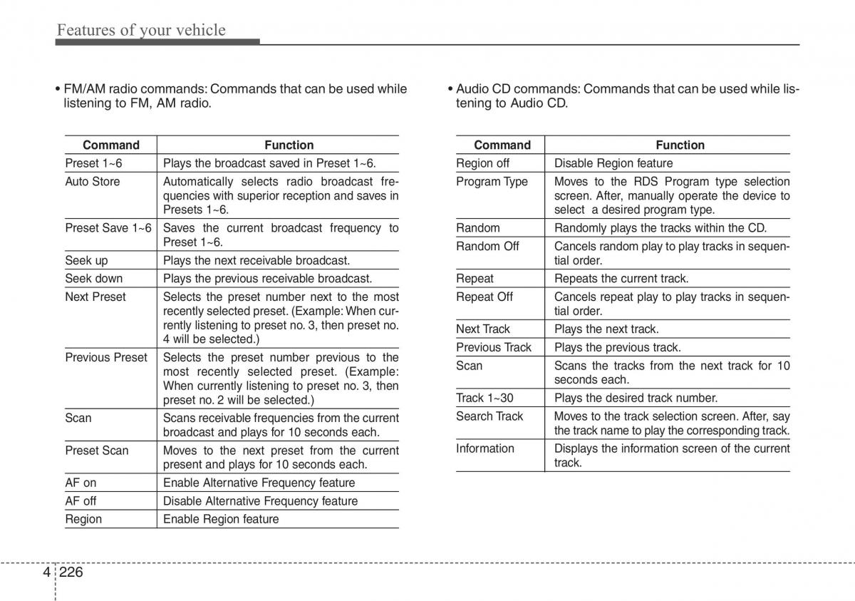 Hyundai i40 owners manual / page 312