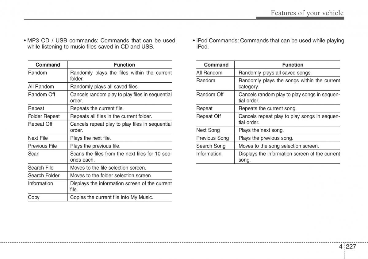 Hyundai i40 owners manual / page 313