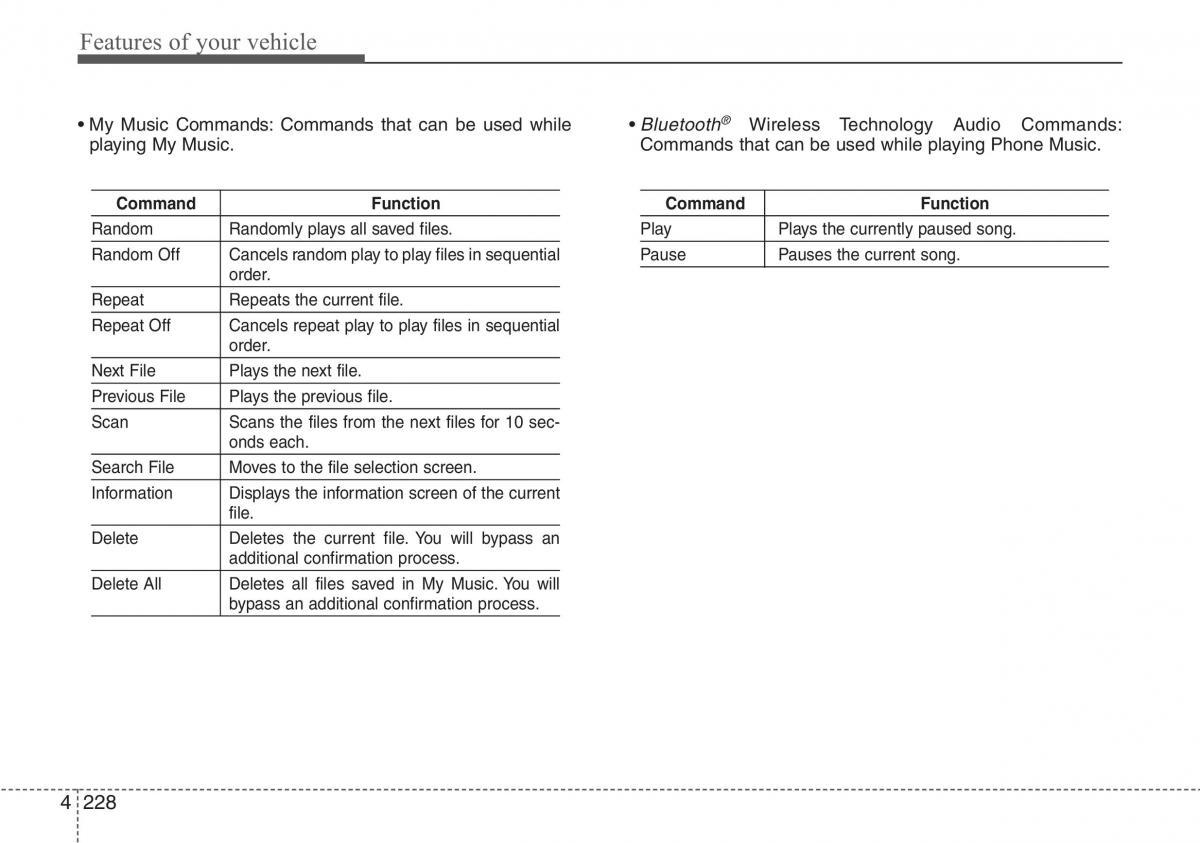 Hyundai i40 owners manual / page 314