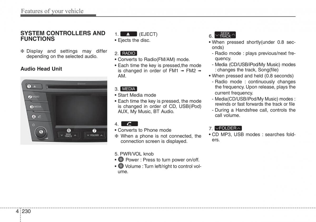 Hyundai i40 owners manual / page 316