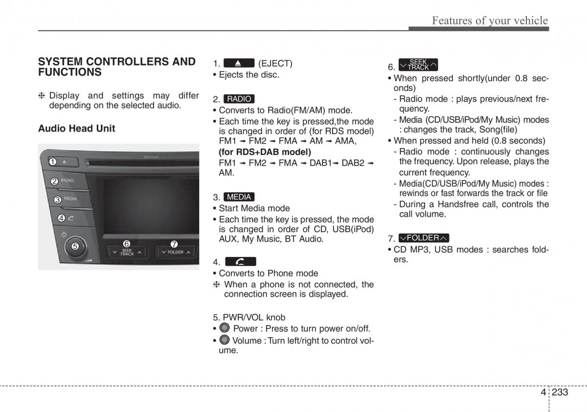 Hyundai i40 owners manual / page 319