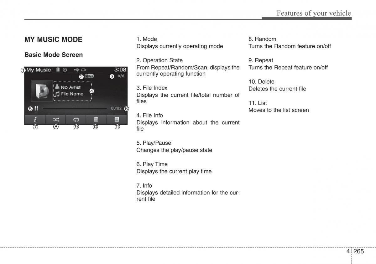 Hyundai i40 owners manual / page 351