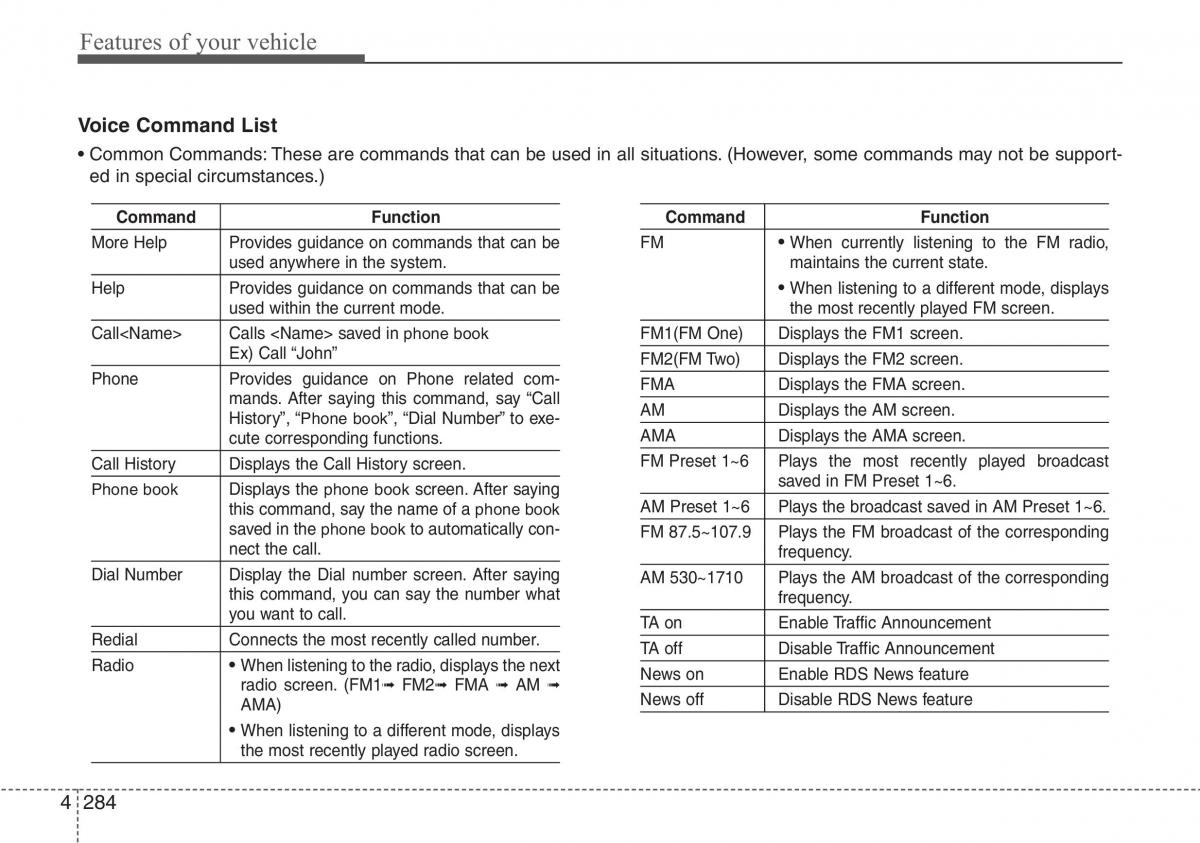 Hyundai i40 owners manual / page 370