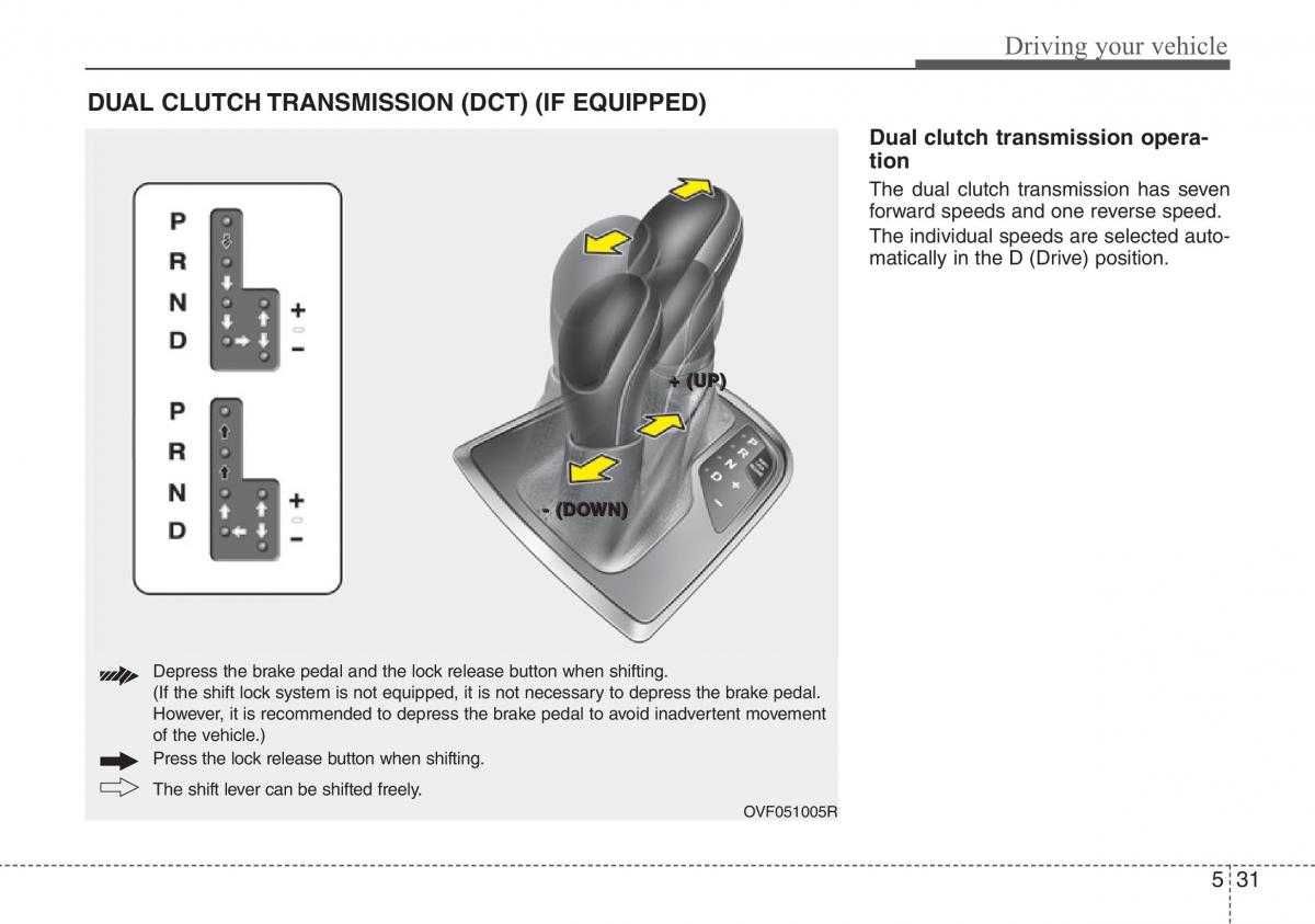 Hyundai i40 owners manual / page 417