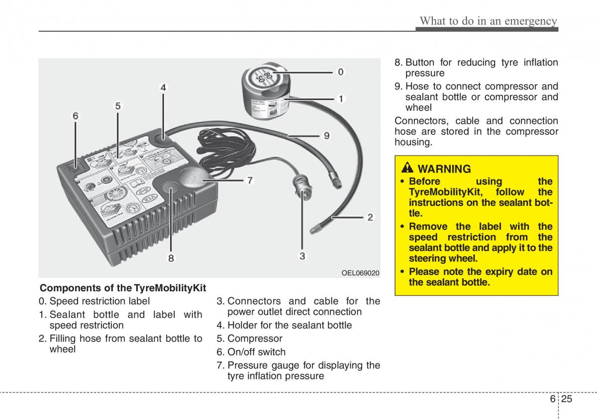 Hyundai i40 owners manual / page 515