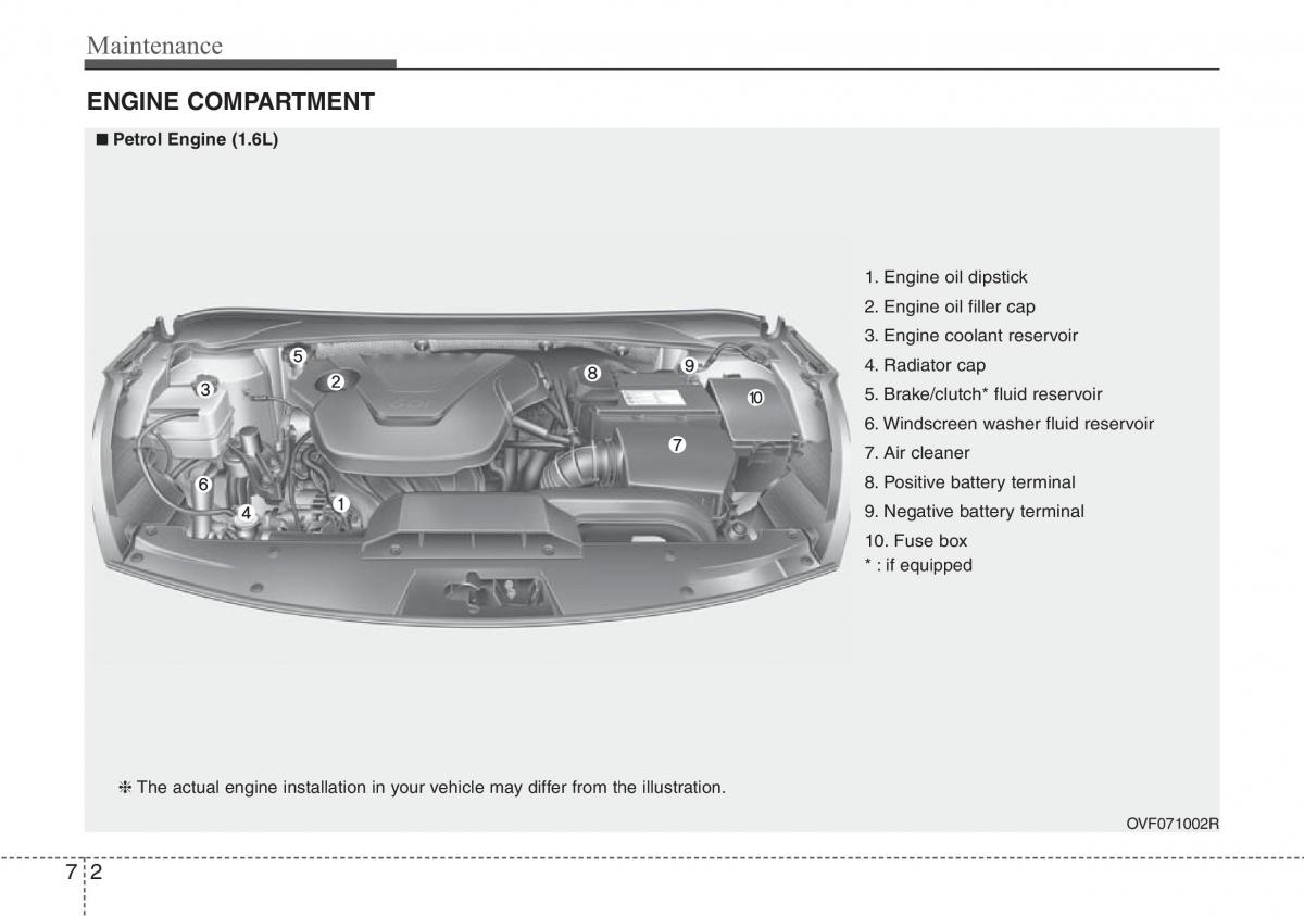 Hyundai i40 owners manual / page 526