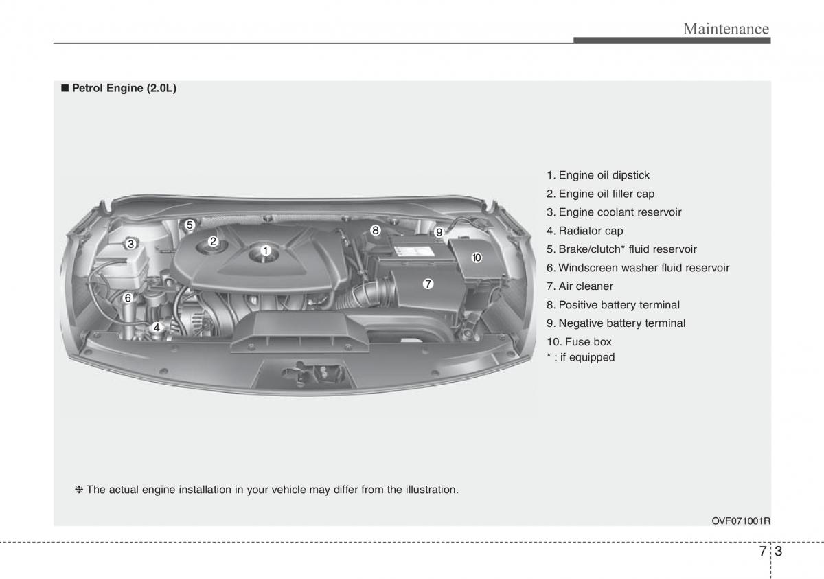 Hyundai i40 owners manual / page 527