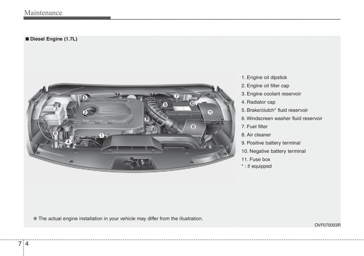 Hyundai i40 owners manual / page 528