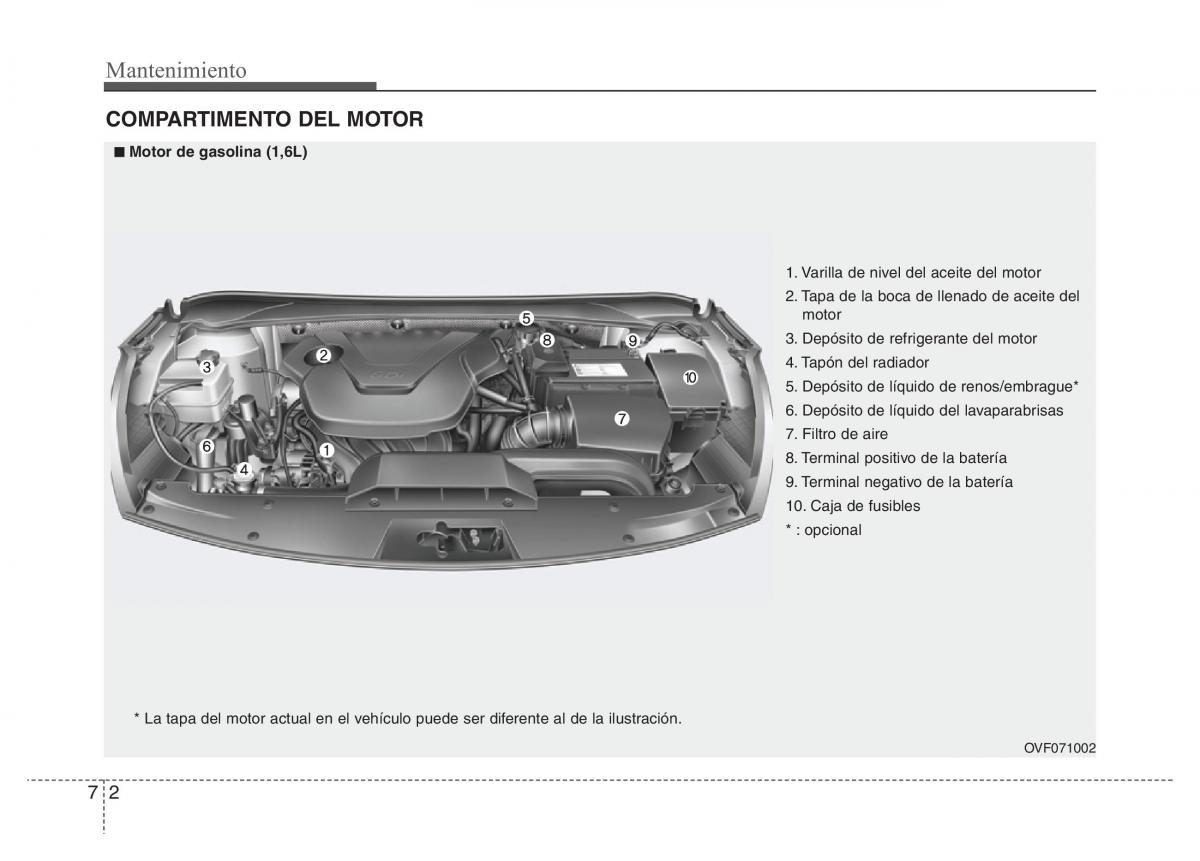 Hyundai i40 manual del propietario / page 570