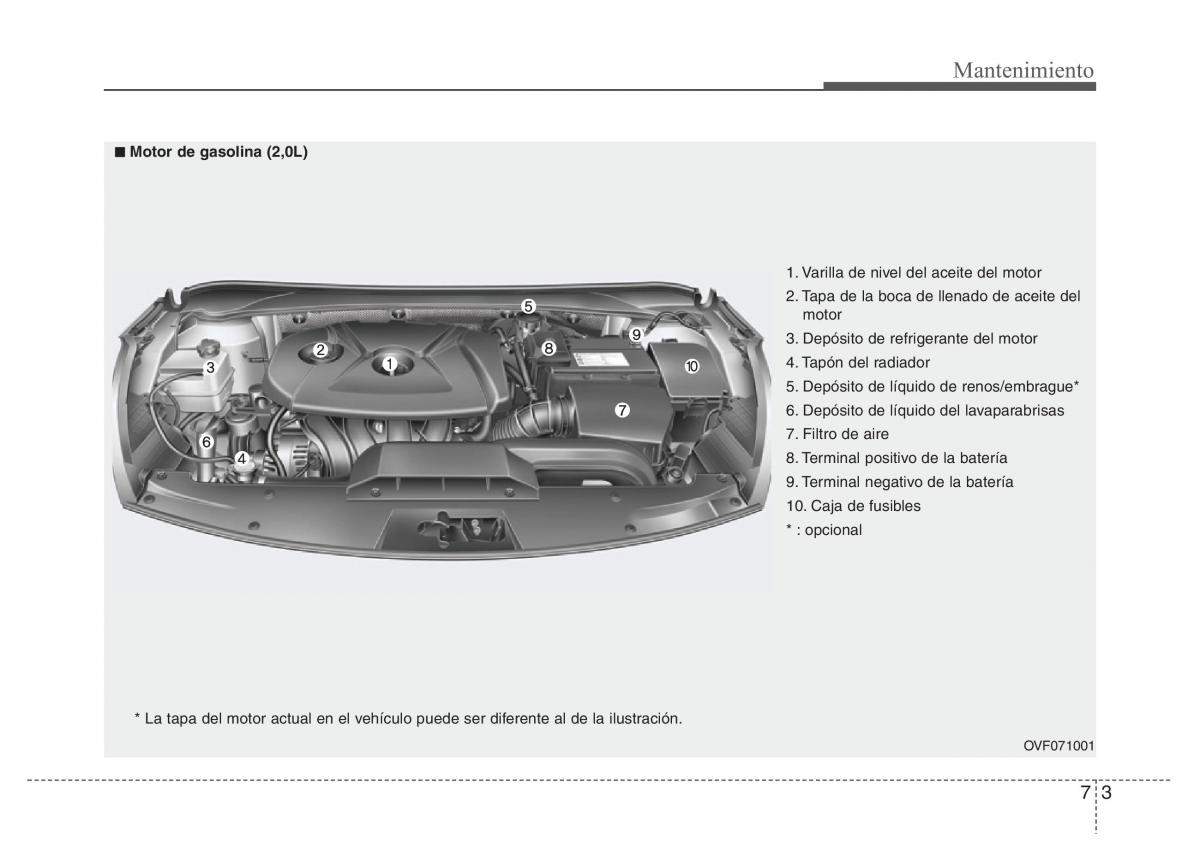 Hyundai i40 manual del propietario / page 571