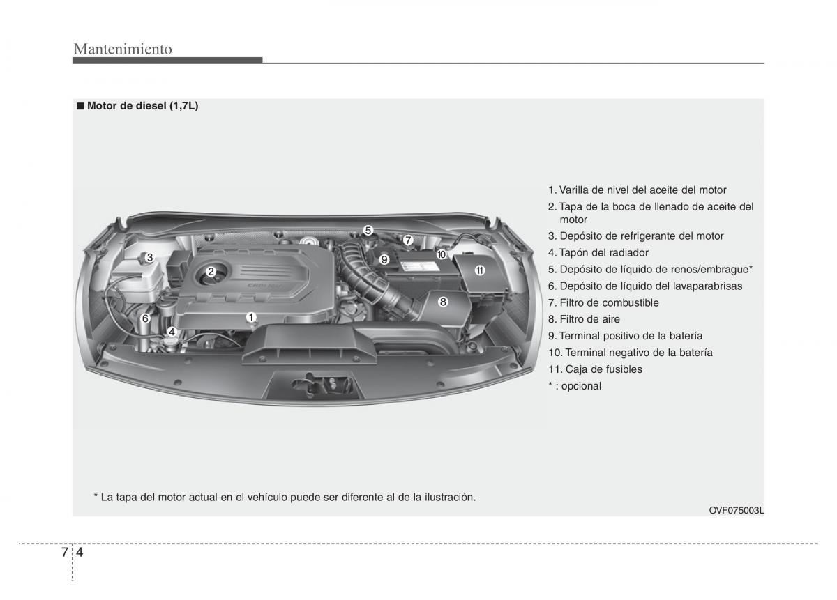 Hyundai i40 manual del propietario / page 572