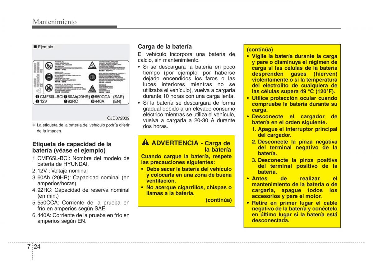 Hyundai i40 manual del propietario / page 592