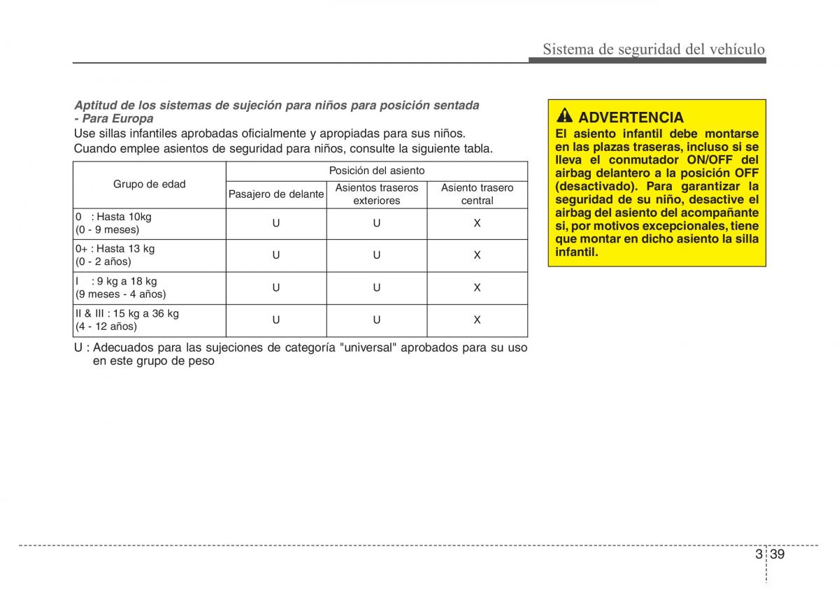 Hyundai i40 manual del propietario / page 60