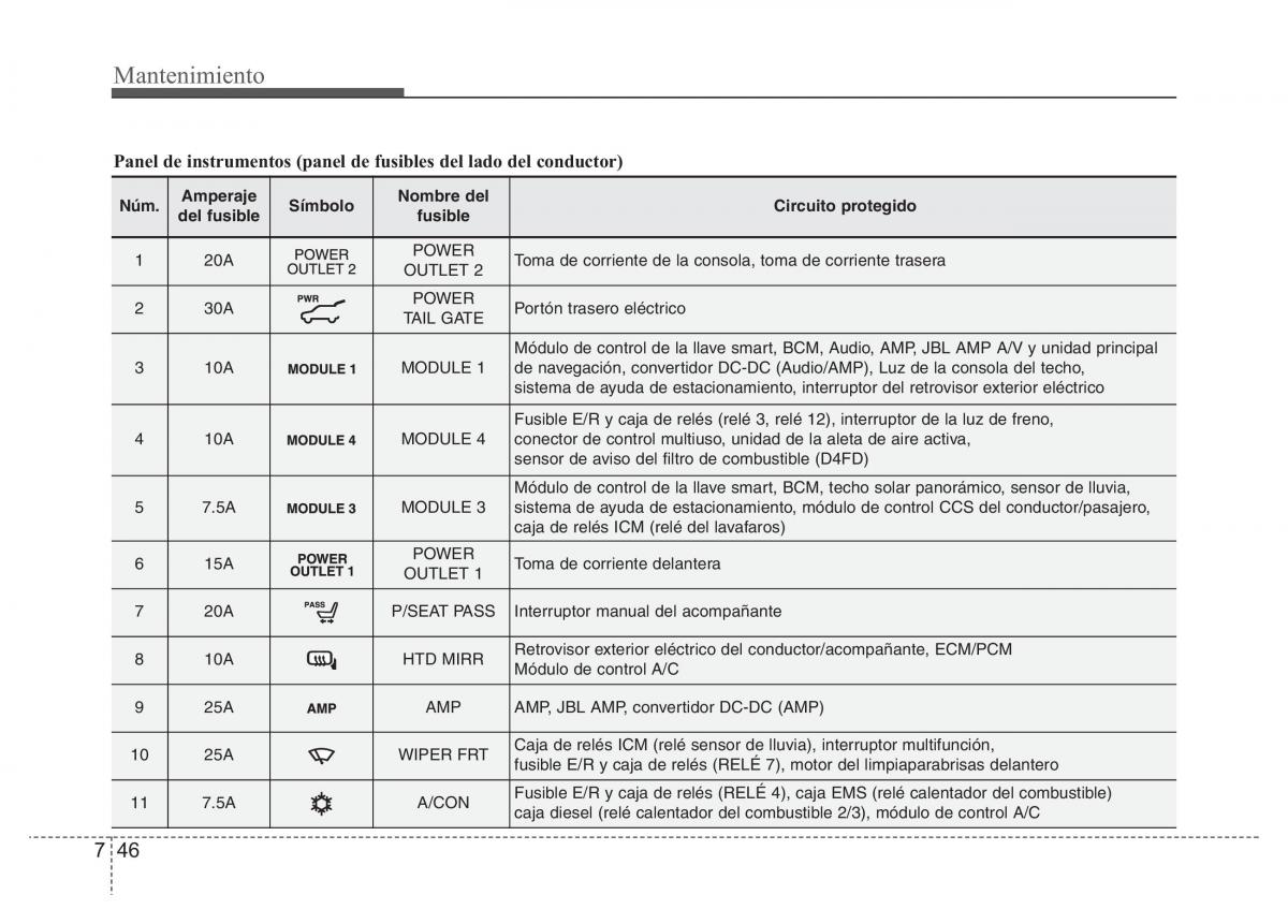 Hyundai i40 manual del propietario / page 614