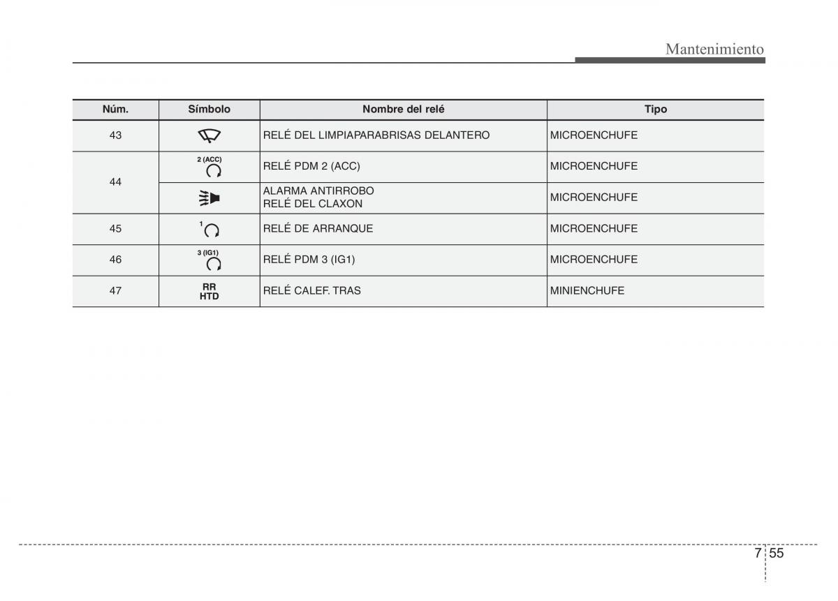 Hyundai i40 manual del propietario / page 623