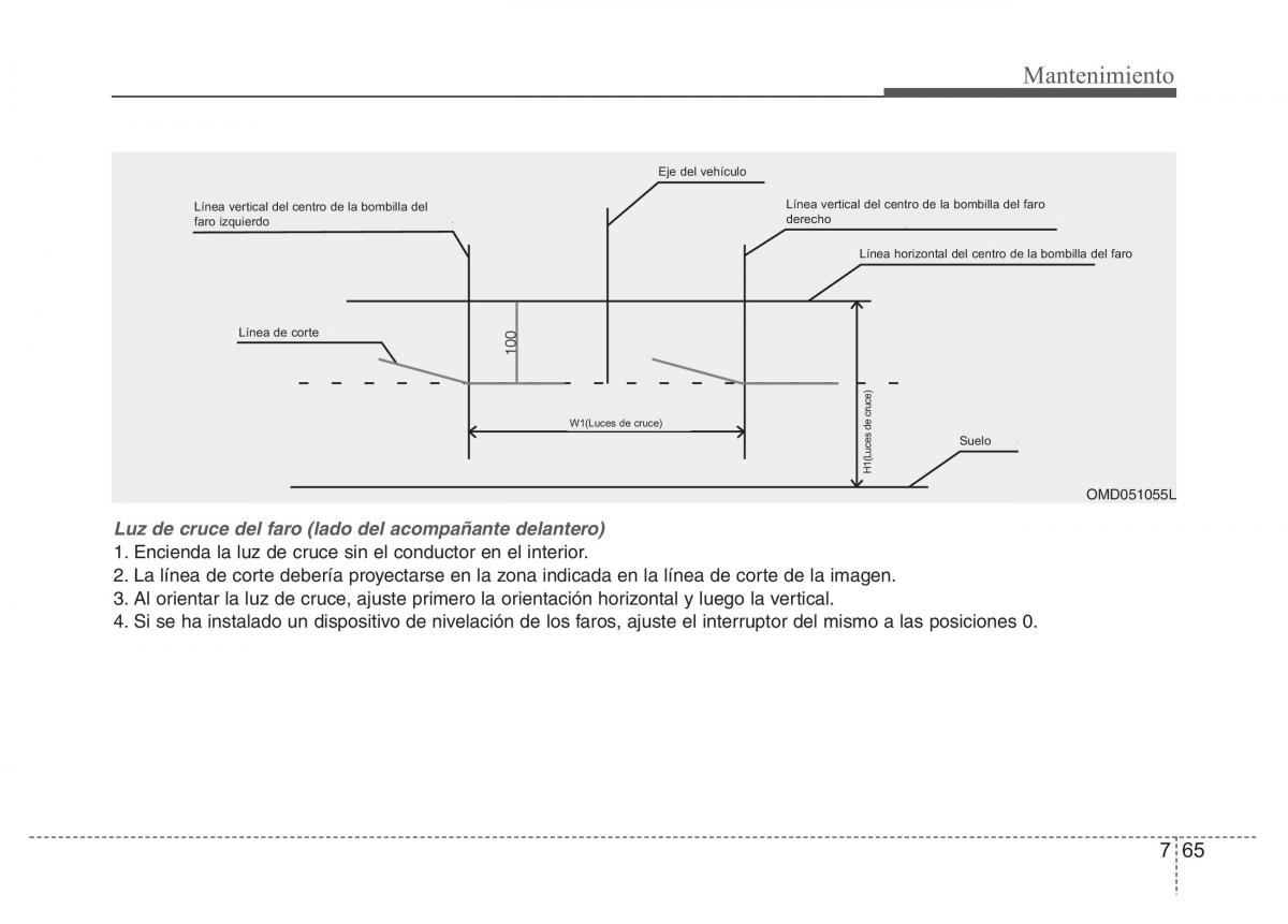 Hyundai i40 manual del propietario / page 633