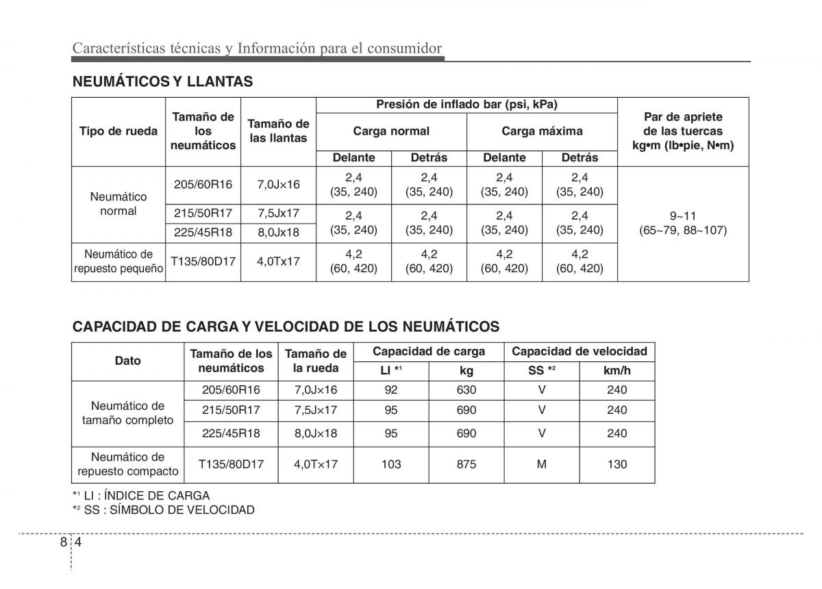 Hyundai i40 manual del propietario / page 658