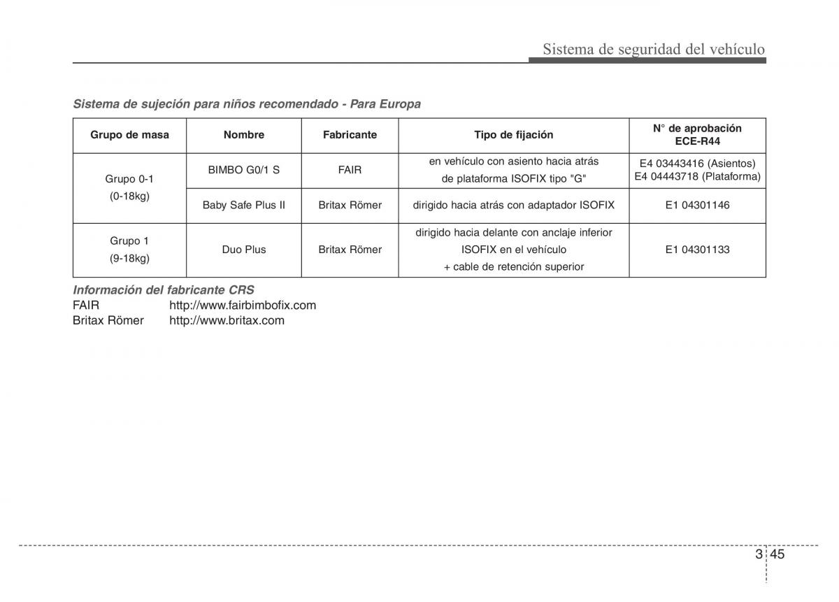 Hyundai i40 manual del propietario / page 66