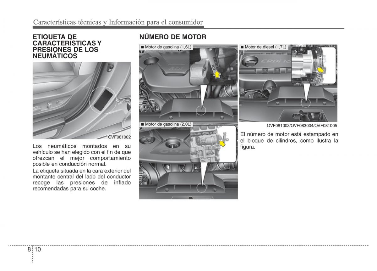 Hyundai i40 manual del propietario / page 664