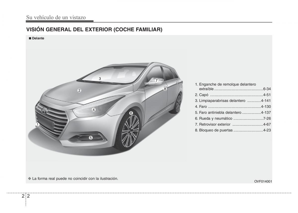 Hyundai i40 manual del propietario / page 13