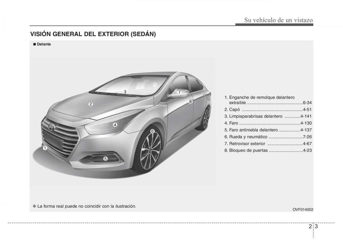 Hyundai i40 manual del propietario / page 14