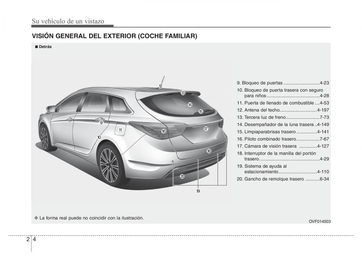 Hyundai i40 manual del propietario / page 15