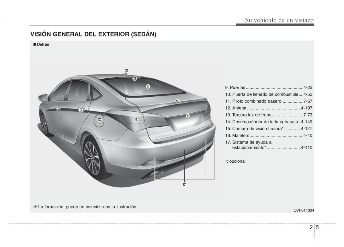 Hyundai i40 manual del propietario / page 16