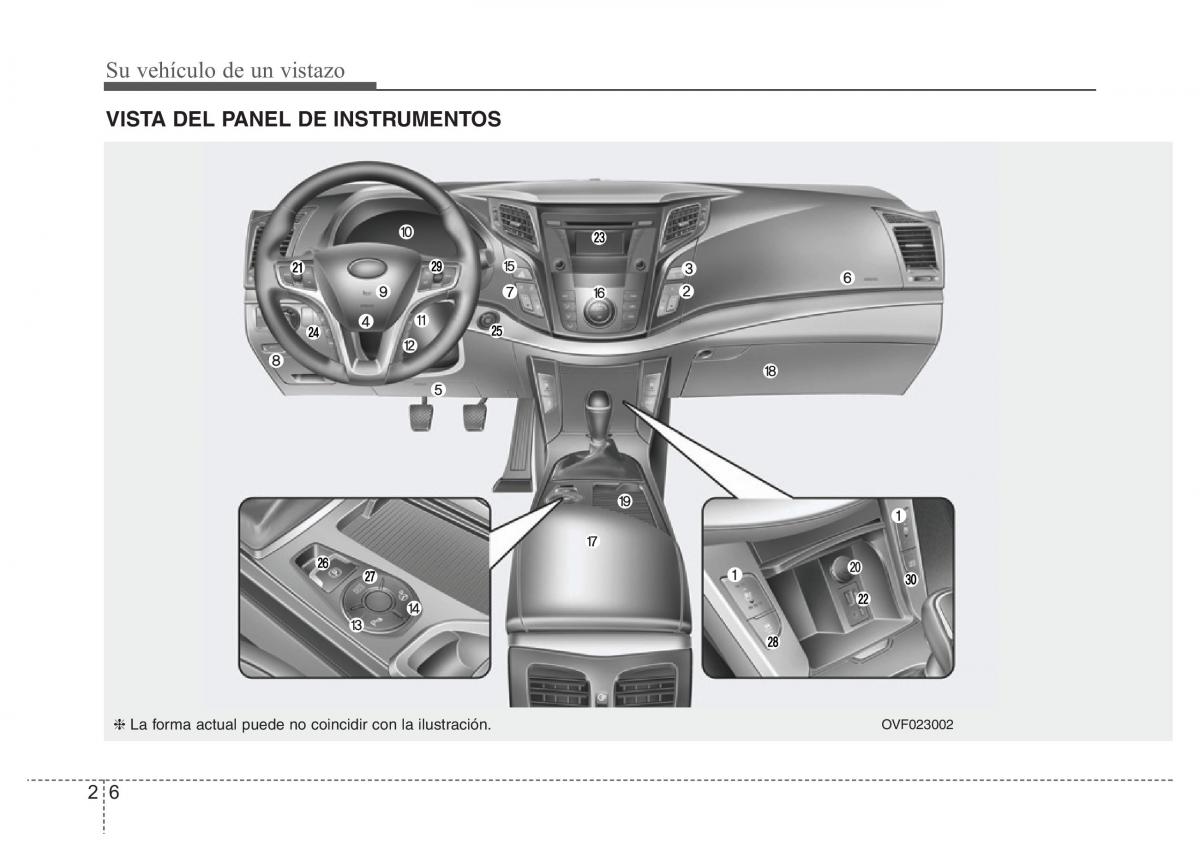 Hyundai i40 manual del propietario / page 17