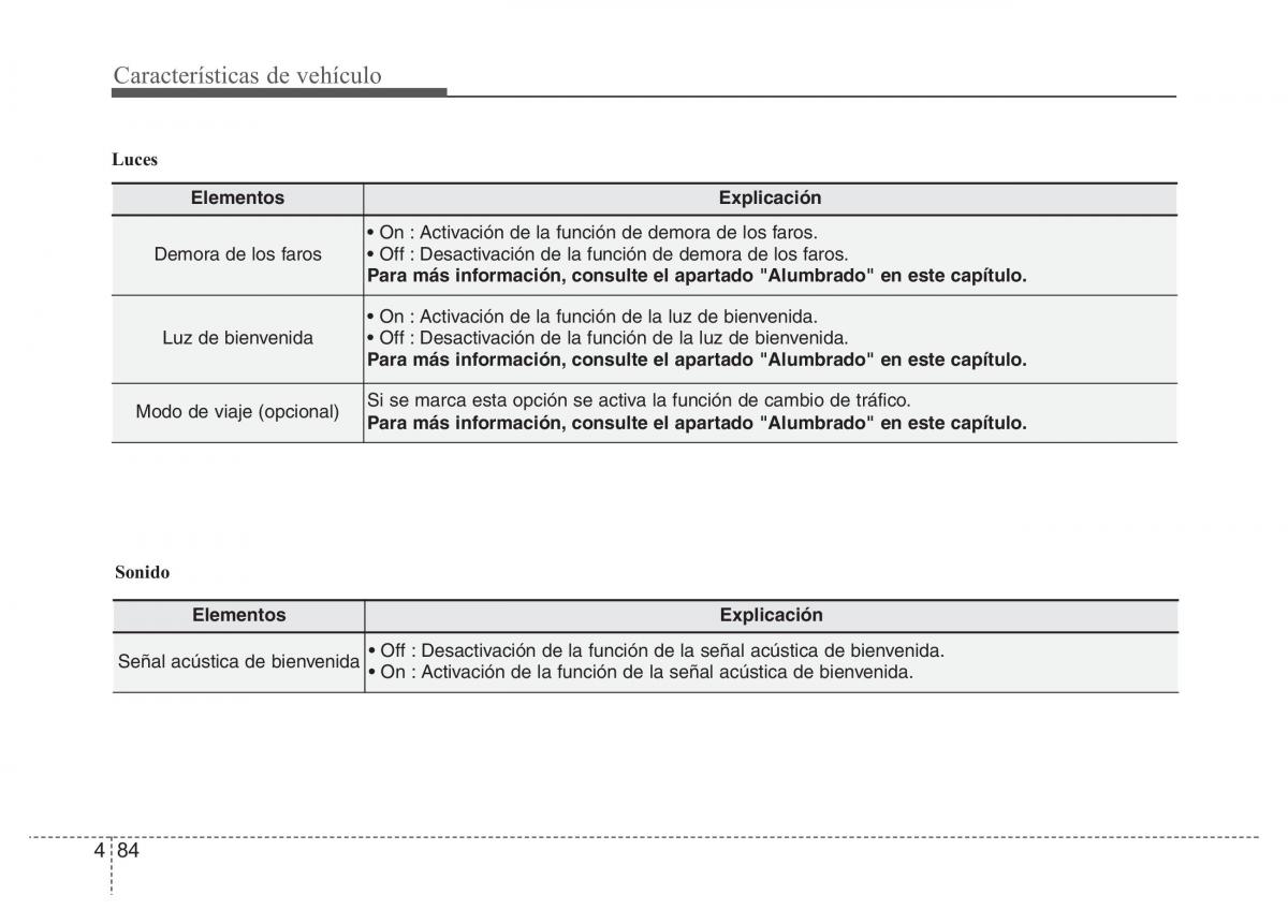 Hyundai i40 manual del propietario / page 175