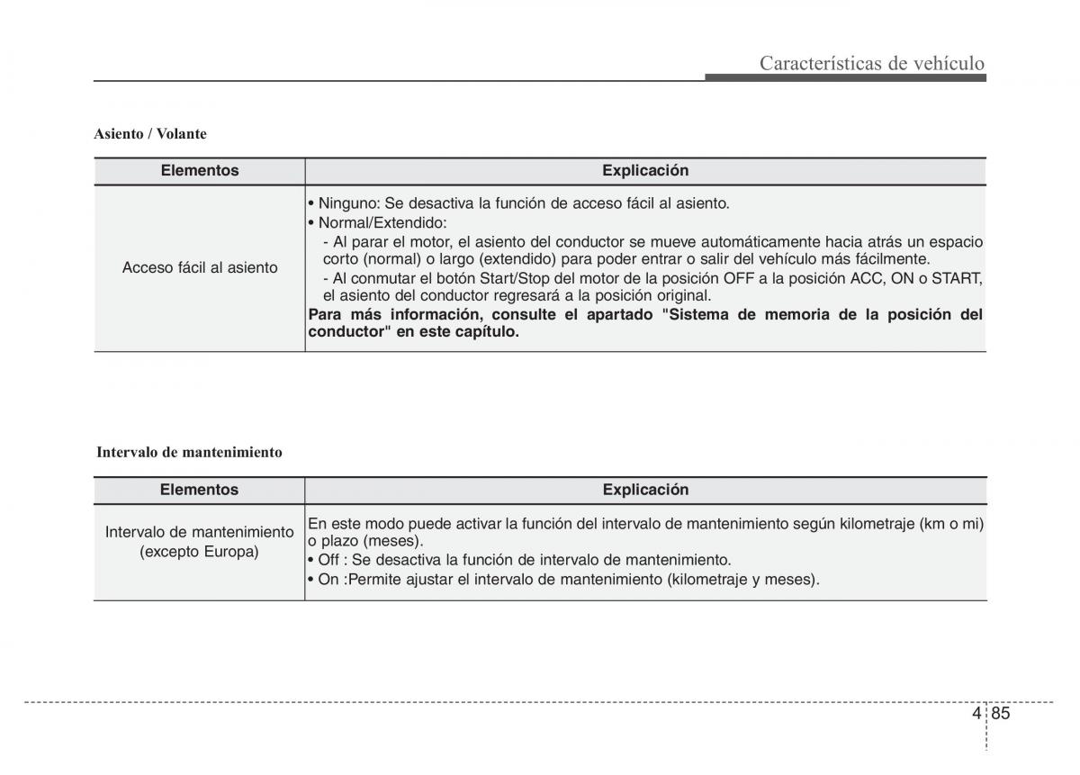 Hyundai i40 manual del propietario / page 176