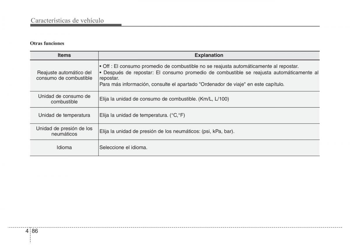 Hyundai i40 manual del propietario / page 177