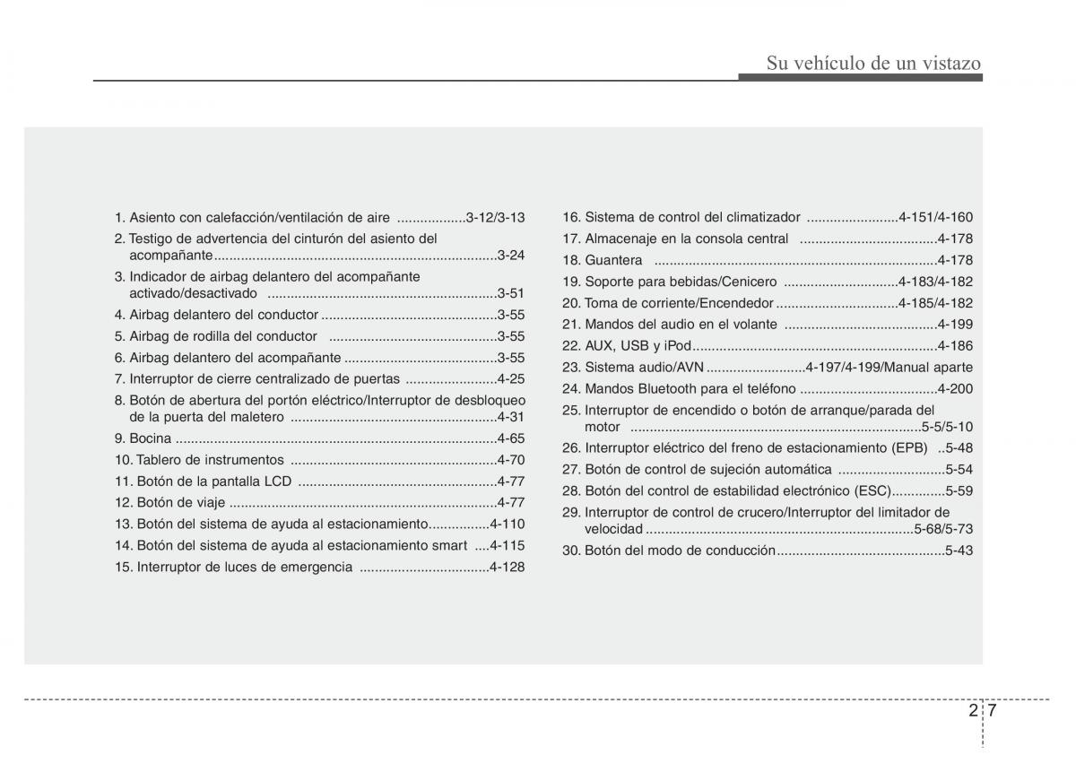 Hyundai i40 manual del propietario / page 18