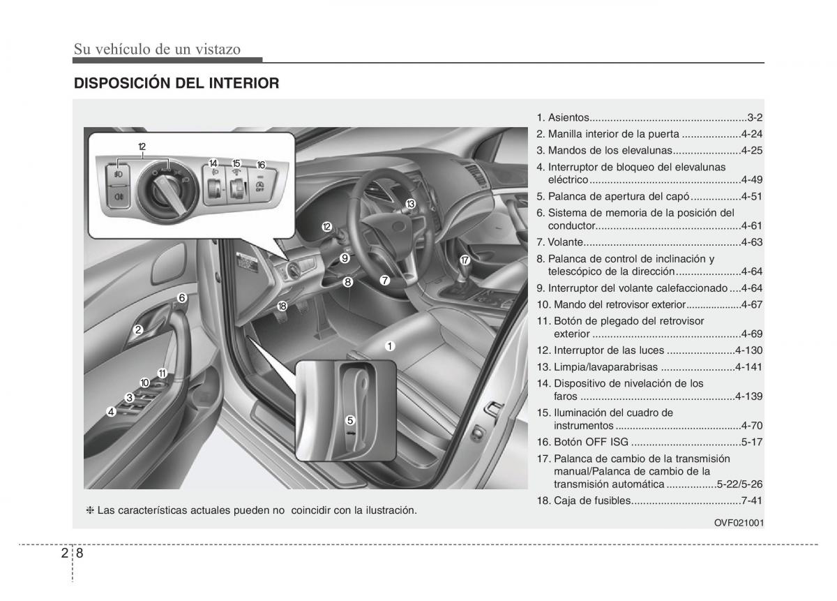 Hyundai i40 manual del propietario / page 19