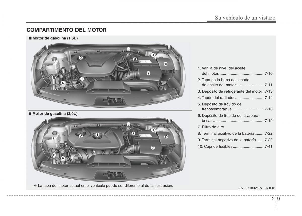 Hyundai i40 manual del propietario / page 20